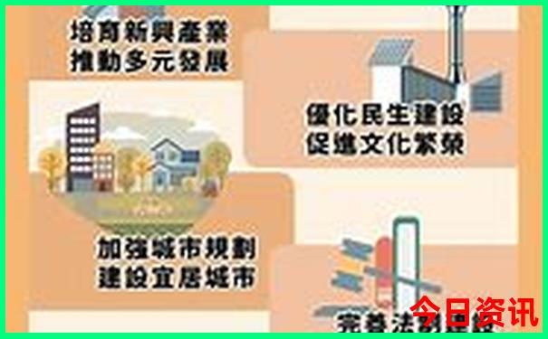 贵州游玩最佳路线